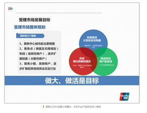 銀聯云閃付戰略升級 深度融合手機Pay，全面拓展二維碼支付生態